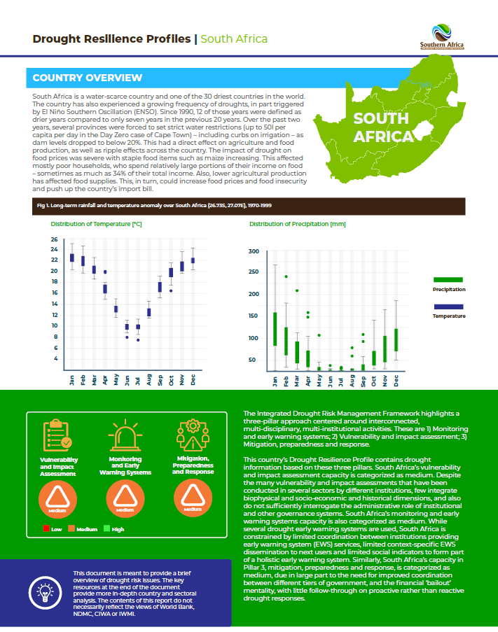 Drought Resilience Profile